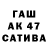Бошки Шишки сатива Nekit Xxx